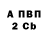 Первитин винт Alexander Kouperovich